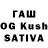 ТГК Wax Abdulloh Tohirov